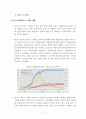 A+학점, 코로나19로 인한 의료기관에 닥친 위기와 기회 분석 6페이지