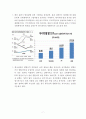 A+학점, 한국전력의 유가하락 영향 분석 7페이지