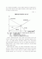 [경제학 논문, 시험 대체, 환경경제, 미시경제] 배출 부과금의 이론적 고찰 및 우리나라 제도의 개선방안 4페이지