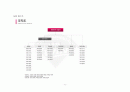 [체육]수업개선연구대회 수업지도안[진로융합형체육수업] 7페이지