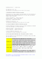 간호학특론 기말 2020]1.권리로서의 보건의료, 다문화간호에 관한 10가지 실무지침,간호학특론 기말 전문 간호를 제공하기 위한 4가지 실무모형, 미국의학원에서 제시한 여섯 가지 의료 질 영역, 간호의 질과 안전 향상을 위해 요구되는 핵심역량 여섯 가지 9페이지