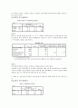 spss 대학교 학생들의 자원봉사활동 조사 10페이지