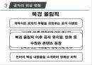 중국 소프트파워, 공자 14페이지