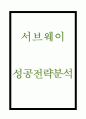 서브웨이 SUBWAY 성공요인과 SWOT분석 마케팅전략분석 및 서브웨이  새로운 마케팅전략 수립 1페이지