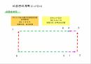 토목시공계획서 (양식) 14페이지