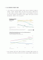 A+학점, 밀레니얼 세대의 특징과 투자 관점 분석 4페이지