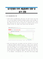 A+학점, 유가전쟁과 미국 셰일업체의 영향 및 유가 전망 1페이지