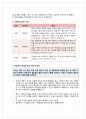 아동권리와복지 인권의 개념과 특성을 조사하여 서술하시고 국제 아동권리협약의 내용에 대해 서술하신 후 본인이 생각하는 아동인권 개선을 위한 제도적 대안 11페이지