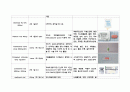 [성인간호학 A+ 자료] SLE 전신홍반루푸스 CASE STUDY (제대로 된 자료를 구매하세요.) 13페이지