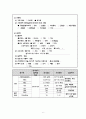 [아동간호학] Croup(크룹) case study 간호진단 급성 폐쇄성 후두염
 6페이지