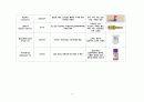 [아동간호학] Croup(크룹) case study 간호진단 급성 폐쇄성 후두염
 8페이지