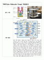 반도체 PVD 공정의 종류와 원리 5페이지