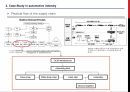 자동차 산업의 조립라인에 관한 공급망 컨셉(SCM Concept on Assembly Line of automotive industry) 9페이지