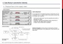 자동차 산업의 조립라인에 관한 공급망 컨셉(SCM Concept on Assembly Line of automotive industry) 10페이지