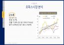 부동산시장분석과제(공유오피스임대계획안) 11페이지