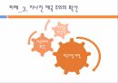 911 테러와 미국의 국내정치,알카에다,911테러,알카에다조직,911 테러의 원인과 피해,미국내의여론,음모론설 20페이지