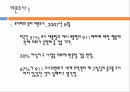 911 테러와 미국의 국내정치,알카에다,911테러,알카에다조직,911 테러의 원인과 피해,미국내의여론,음모론설 30페이지