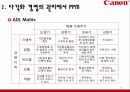 Canon,케논,다각화경영이란,다각화경영관리과정,캐논의 다각화 경영에서 성공요 10페이지