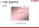 Canon,케논,다각화경영이란,다각화경영관리과정,캐논의 다각화 경영에서 성공요 13페이지