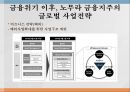 금융위기전후의금융시스템,신자유주의금융시스템,금융위기와리먼브라더스인수,서브프라임모기지사태,Santander의 향후전략 14페이지