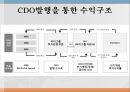 금융위기전후의금융시스템,신자유주의금융시스템,금융위기와리먼브라더스인수,서브프라임모기지사태,Santander의 향후전략 23페이지