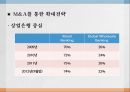 금융위기전후의금융시스템,신자유주의금융시스템,금융위기와리먼브라더스인수,서브프라임모기지사태,Santander의 향후전략 37페이지