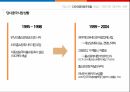 다국적 기업,CJ오쇼핑의 중국 진출,국제 사업부 조직,해외 진출,중국시장진출사례,CJ오쇼핑 해외 진출 현황 12페이지