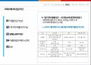 다국적 기업,CJ오쇼핑의 중국 진출,국제 사업부 조직,해외 진출,중국시장진출사례,CJ오쇼핑 해외 진출 현황 19페이지