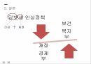 담뱃세인상정책형성과정,정책네트워크모형을중심으로,담뱃세인상,담뱃세 인상 정책이란,담뱃세의 변천 과정,담뱃세 인상정책의 형성 과정 35페이지