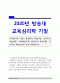 교육심리학 2020년 방송대 기말] 행동주의학습이론 인지주의학습이론 사회학습이론 인본주의학습이론 구성주의학습이론 1페이지