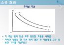 선택,베르누이의오류,전망이론,소유효과,4중패턴,위험정책,점수매기기,역전,프레임과현실 8페이지