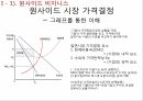 소프트웨어플랫폼의가격결정,보이지않는엔진,원사이드비즈니스,멀티사이드비즈니스,멀티사이드시장가격결정,비디오게임산업 5페이지