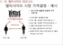 소프트웨어플랫폼의가격결정,보이지않는엔진,원사이드비즈니스,멀티사이드비즈니스,멀티사이드시장가격결정,비디오게임산업 13페이지