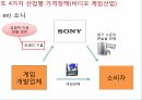 소프트웨어플랫폼의가격결정,보이지않는엔진,원사이드비즈니스,멀티사이드비즈니스,멀티사이드시장가격결정,비디오게임산업 28페이지