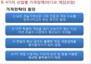 소프트웨어플랫폼의가격결정,보이지않는엔진,원사이드비즈니스,멀티사이드비즈니스,멀티사이드시장가격결정,비디오게임산업 29페이지