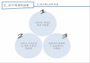 여수세계박람회,여수엑스포 개요,여수엑스포 특징,여수엑스포 개최효과,세계박람회,해외 성공사례 9페이지