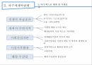 여수세계박람회,여수엑스포 개요,여수엑스포 특징,여수엑스포 개최효과,세계박람회,해외 성공사례 13페이지