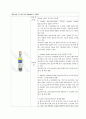 DM 케이스 스터디 (간호진단 2개) 교수님께 극찬받은 A+자료입니다! 22페이지