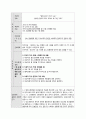 DM 케이스 스터디 (간호진단 2개) 교수님께 극찬받은 A+자료입니다! 40페이지