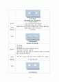 조현병 (schizophrenia) 케이스스터디 A+ 자료 (문헌고찰, 간호과정 완벽정리) 세세한 간호과정으로 교수님께 극찬받은 자료입니다. 14페이지