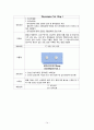 조현병 (schizophrenia) 케이스스터디 A+ 자료 (문헌고찰, 간호과정 완벽정리) 세세한 간호과정으로 교수님께 극찬받은 자료입니다. 15페이지