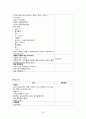 조현병 (schizophrenia) 케이스스터디 A+ 자료 (문헌고찰, 간호과정 완벽정리) 세세한 간호과정으로 교수님께 극찬받은 자료입니다. 23페이지