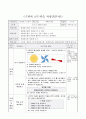 점대칭 도형의 개념 알기, 초등 수학 지도안, 2015개정 5학년 2학기 3단원 3페이지