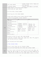 [성인간호학A+]SICU, CCU 승모판폐쇄부전증 CASE STUDY, 간호진단3개, 간호진단2개 22페이지