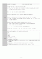 [성인간호학A+]SICU, CCU 승모판폐쇄부전증 CASE STUDY, 간호진단3개, 간호진단2개 25페이지