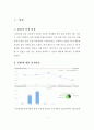 [모성간호학A++]분만실DR 실습, NSVD 정상 질 분만 케이스(분만1기~4기 엄청 자세하게 서술) 3페이지