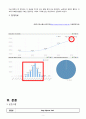 [모성간호학] OBGY, huge myoma uteri 자궁근종제거 케이스스터디 (완전 상세히 기술) 3페이지