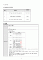 [모성간호학] OBGY, huge myoma uteri 자궁근종제거 케이스스터디 (완전 상세히 기술) 19페이지