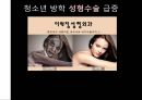 청소년의외모콤플렉스,외모콤플렉스,사례분석,문제해결 2페이지