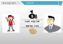 특수고용노동자의정의,갈등및노동조합설립,특수고용노동자 10페이지